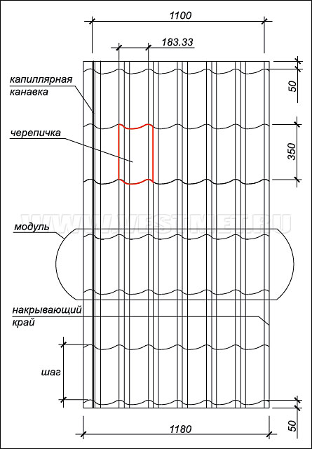 Схема листа металлочерепицы Гранд Лайн