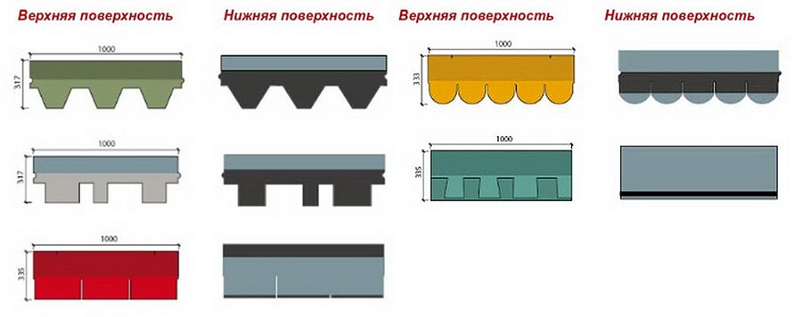 Формы нарезки гонтов мягкой кровли