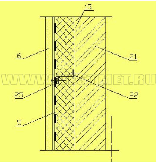 Стены с облицовкой из оцинкованных стальных профлистов