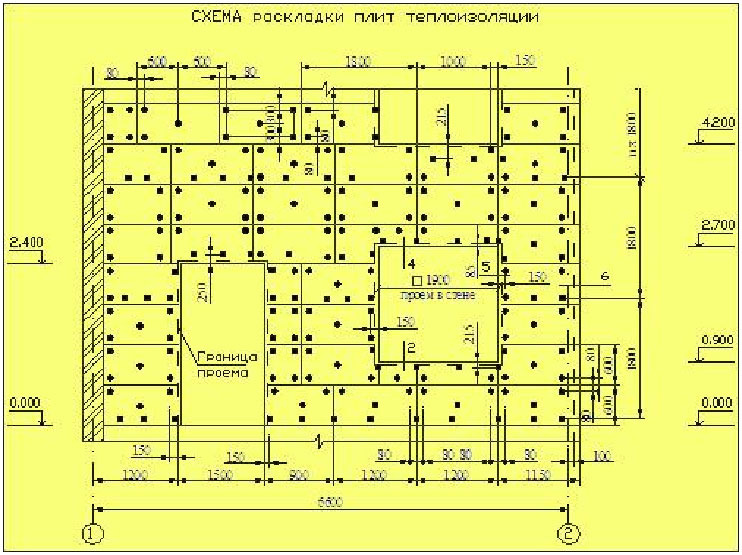 Стены с экраном из плиток