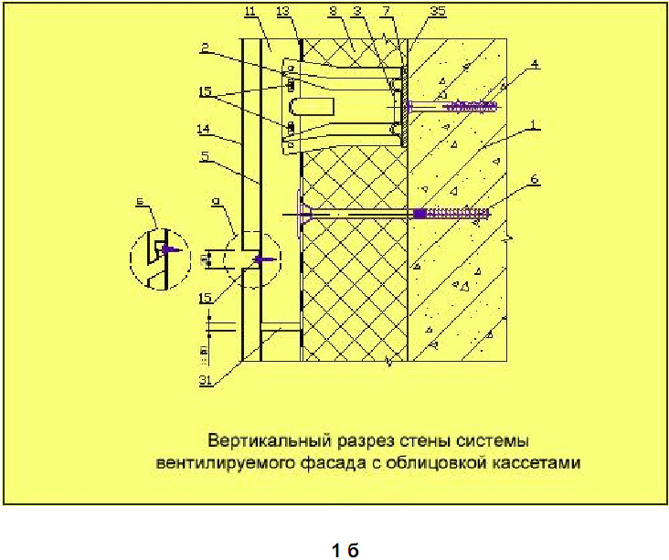 Стены с экраном из плиток