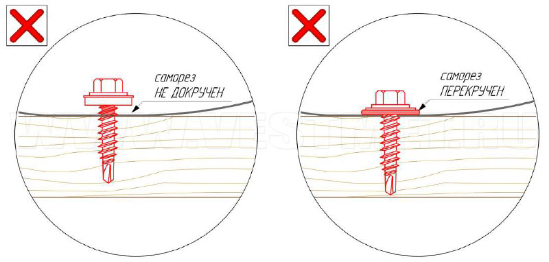 Крепление листов саморезами