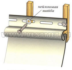 Крепление сайдинга