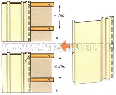 Правила установки крепежа вертикального сайдинга
