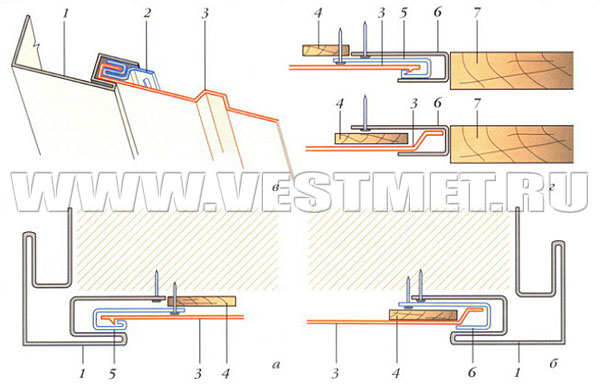 Варианты стыкований вертикального сайдинга с угловыми профилями и обвязками оконных и дверных проемов