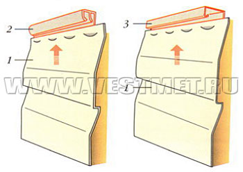 Стыкование сайдинга с нижними профилями обвязок