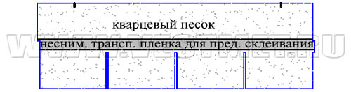 ЛОФТ - гибкая черепица с базальтовым гранулятом линии Nobil Tile