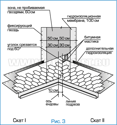 мягкая кровля нордик коричневый с отливом. Смотреть фото мягкая кровля нордик коричневый с отливом. Смотреть картинку мягкая кровля нордик коричневый с отливом. Картинка про мягкая кровля нордик коричневый с отливом. Фото мягкая кровля нордик коричневый с отливом мягкая кровля нордик коричневый с отливом. Смотреть фото мягкая кровля нордик коричневый с отливом. Смотреть картинку мягкая кровля нордик коричневый с отливом. Картинка про мягкая кровля нордик коричневый с отливом. Фото мягкая кровля нордик коричневый с отливом