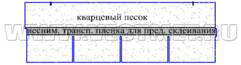 Винтаж (Vintage) - гибкая черепица с базальтовым гранулятом линии TOP SHINGLE - схема плитки 2