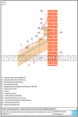 Узел 19. Устройство верхнего вентилируемого примыкания к стене. Вариант 2