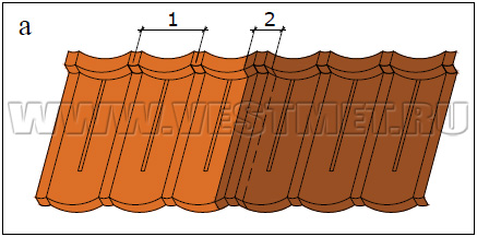 Укладка рядовой черепицы