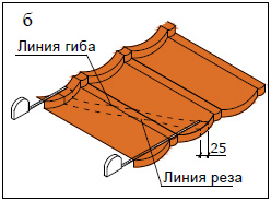 Монтаж рядовой черепицы в ендове