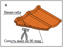 Монтаж рядовой черепицы в ендове