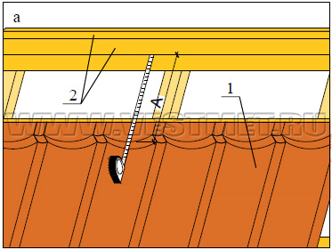 Монтаж черепицы на коньке