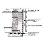 Монтаж материала Изоспан AМ - Рисунок 3