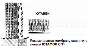 Применение мембраны ЮТАВЕК