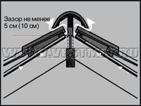 Рис. 7