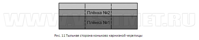 Тыльная сторона коньково-карнизной черепицы