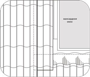 Монтаж мансардных окон