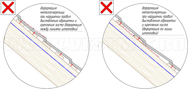 Ошибки крепления листов металлочерепицы Гранд Лайн Квинта Уно