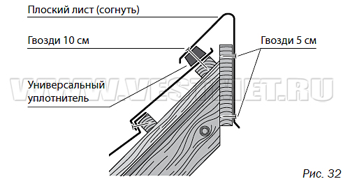 Конек