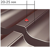 Крепление листов металлочерепицы