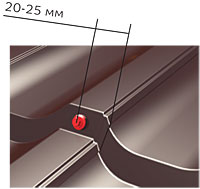 Крепление листов металлочерепицы