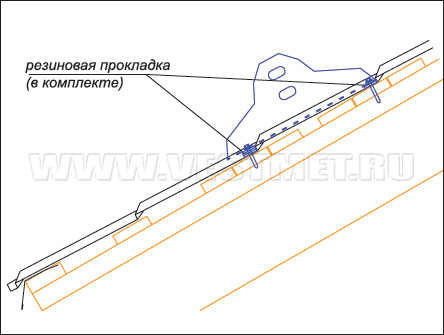 Правила монтажа элементов безопасности