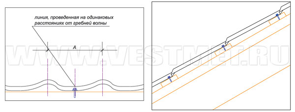 Крепление металлочерепицы