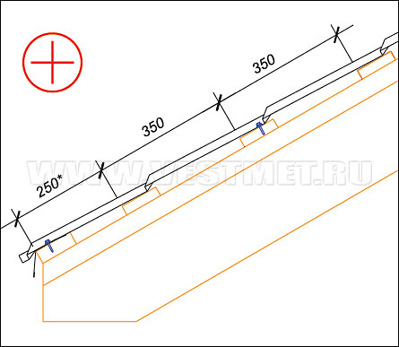 Крепление металлочерепицы - схема
