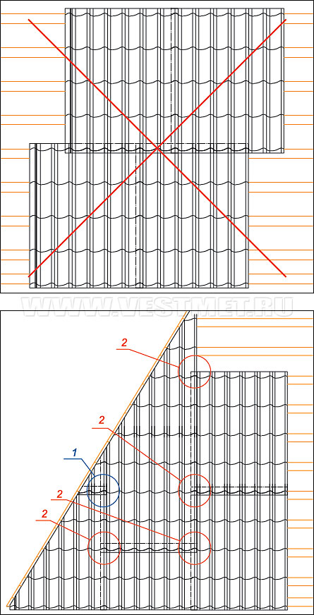 Стыковка листов металлочерепицы