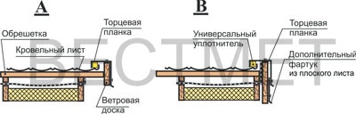 Монтаж ветровой планки Метротайл