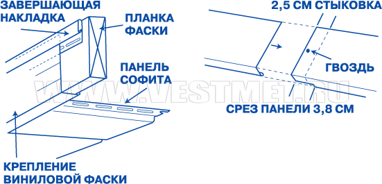 Фаска
