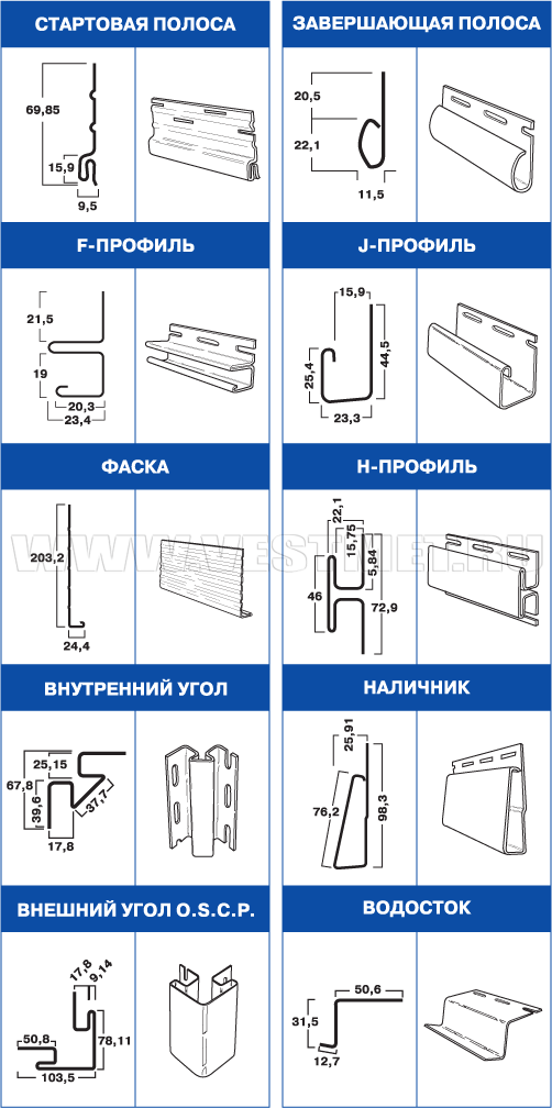 профили и аксессуары
