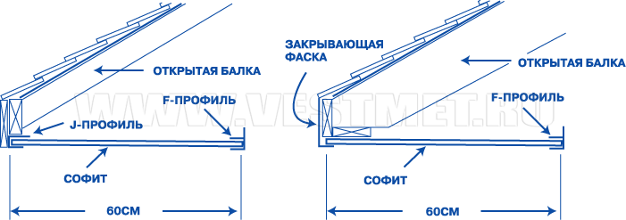 схема установки