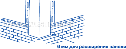 Установка углов