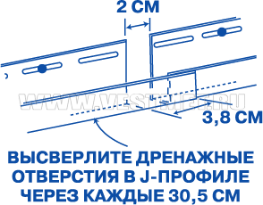 Вертикальный сайдинг