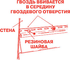 Установка в районах сильных ветров