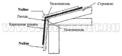 Прямой излом кровли