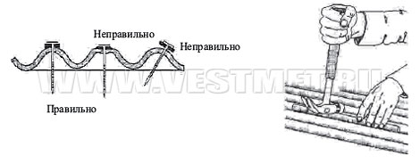 Крепление лисов Nuline гвоздями