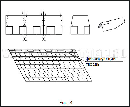 Монтаж коньковых элементов Тегола