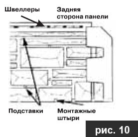 J-профили