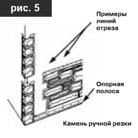 Монтаж первой панели