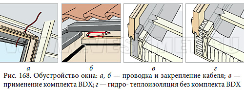 Обустройство окна