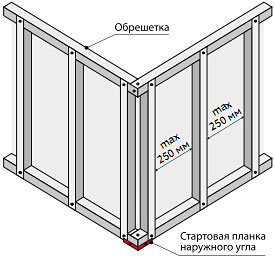 Обрешетка