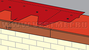 Монтаж рядовой черепицы