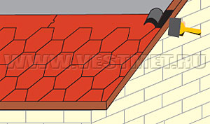 Монтаж рядовой черепицы