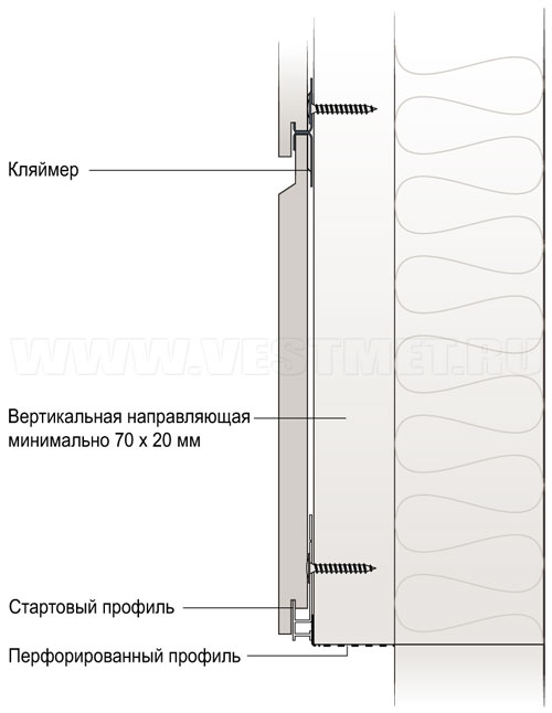 Монтаж фиброцементного сайдинга CEDRAL click (КЕДРАЛ клик)