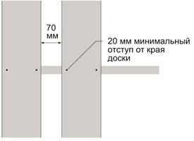 Монтаж сайдинга Кедрал с Перехлестом