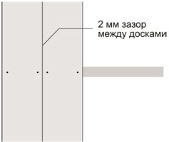 Монтаж сайдинга «Стык в стык»